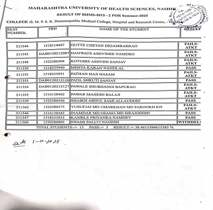 Exam Result Summer - 2025